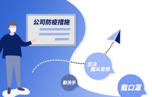 腾博官网诚信为本软件抗击新冠、开工复产